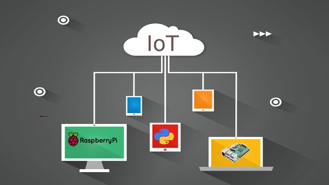 Curso fundamentos IoT con Raspberry Pi