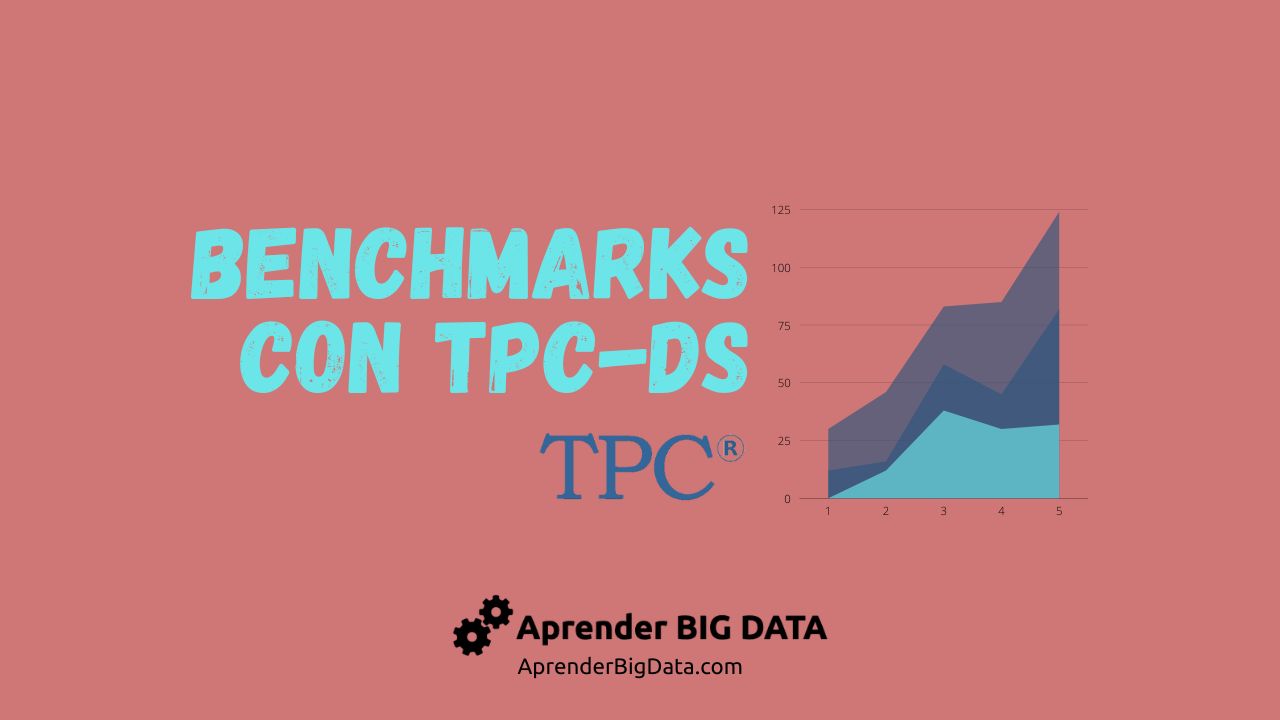 Lee más sobre el artículo Benchmarks con TPC-DS