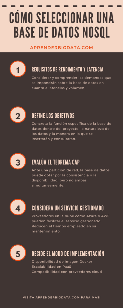 Cómo seleccionar una base de datos NoSQL