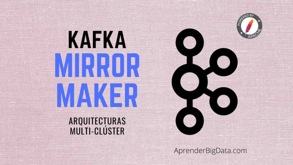 Kafka MirrorMaker y Arquitecturas Multi-clúster