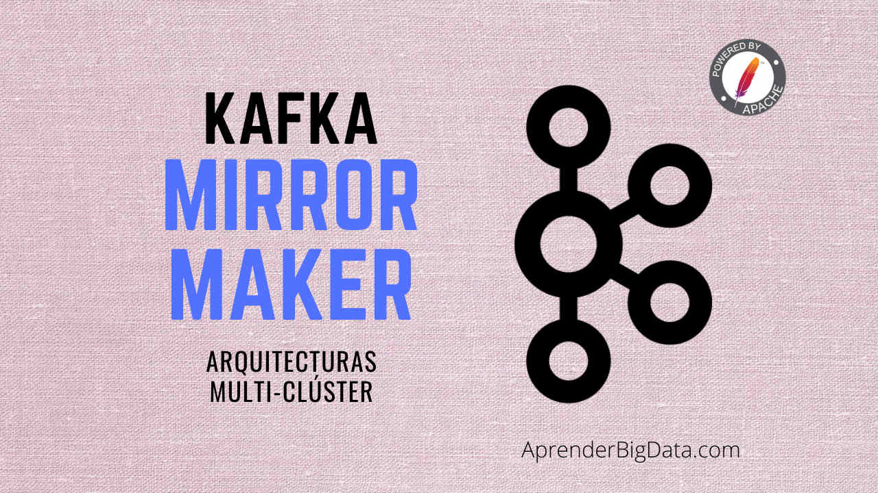 Mirror maker что это за программа