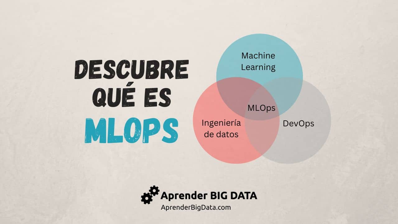 Lee más sobre el artículo MLOps: Implementa Modelos de Machine Learning con Éxito