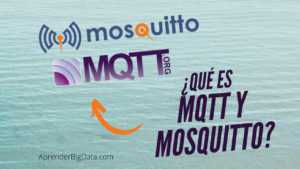 Lee más sobre el artículo Introducción a MQTT y Mosquitto