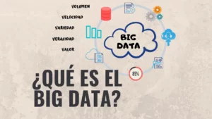 Lee más sobre el artículo ¿Qué es el BIG DATA?