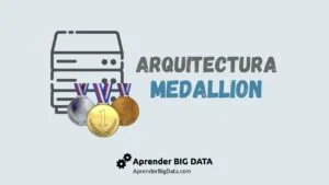 Lee más sobre el artículo Introducción a la Arquitectura Medallion