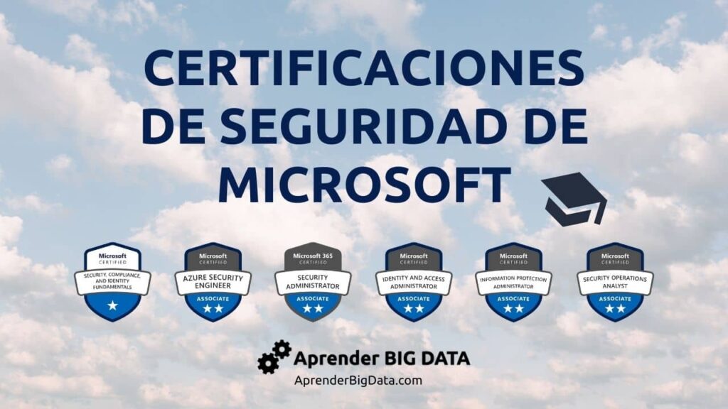 Certificaciones de Seguridad de Microsoft 2023