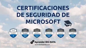 Lee más sobre el artículo Certificaciones de Seguridad de Microsoft