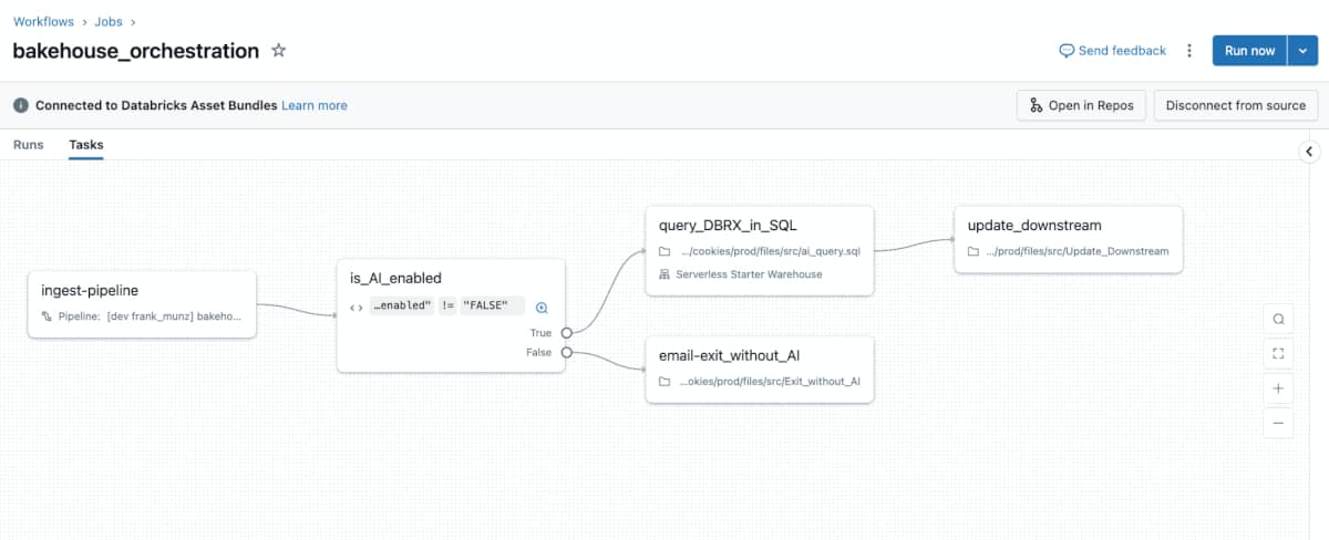 Ejemplo de Workflow en Databricks