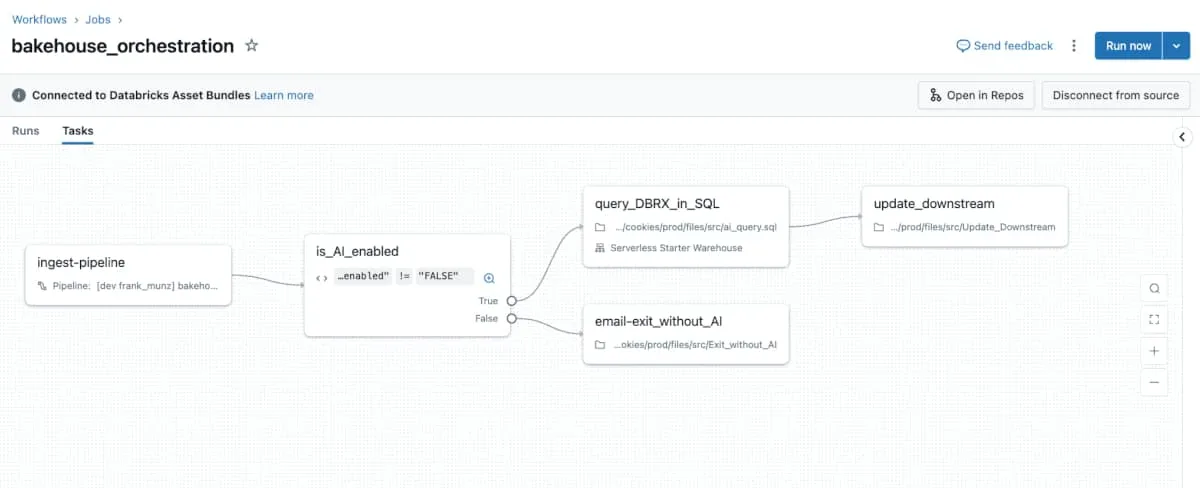Ejemplo de Workflow en Databricks