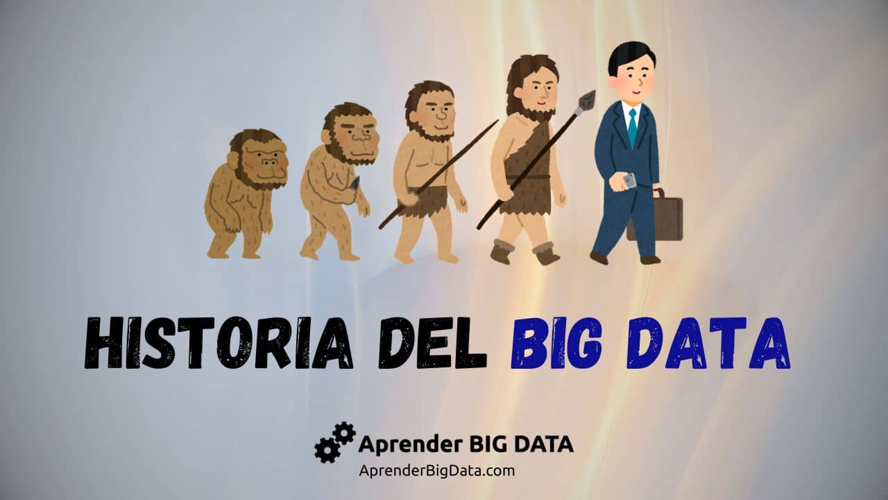 Lee más sobre el artículo Historia del Big Data: el sorprendente origen de todo