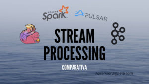 Lee más sobre el artículo Stream processing – Tecnologías y comparativa